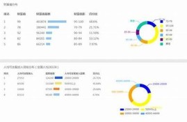 2023年抖音同步会员统计调查报告：提升内容推广影响的关键
