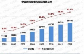 探索全新视角：麻豆传媒背后的创作故事与创新理念