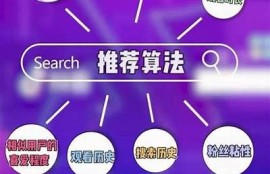 类似抖音的软件推荐：十大必备短视频运用