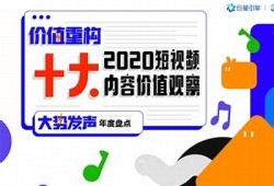 提升短视频观看量的秘诀：抖阴平台实用技巧解析与案例分享
