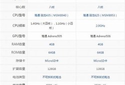 畅享隐私：推荐几款值得下载的抖阴类APP