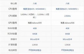 畅享隐私：推荐几款值得下载的抖阴类APP