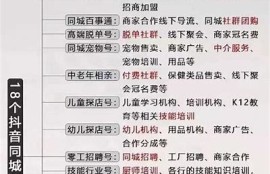 揭秘抖音同级别平台：掌握这些技巧，轻松提升视频曝光率！
