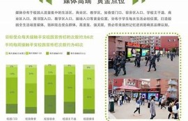 探索麻豆印象传媒微信号：行业动态与创意分享平台