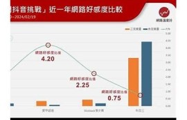 抖阴厉害了！探索2023年短视频平台的崛起与影响力检视