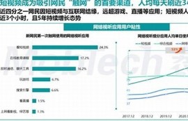 2023年国产抖阴视频全集分享 - 热门短视频平台推荐