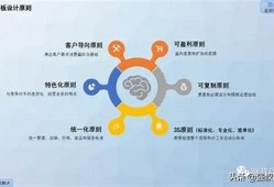 揭秘抖阴pear：如何在短视频平台完成快速盈利