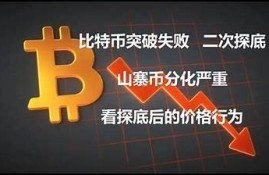 全新抖音破无限抖币解锁版，轻松获取无限抖币攻略！