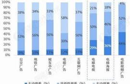 麻豆传媒有限公司：引领新媒体潮流，创新内容无限可能
