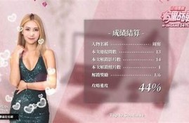 探索麻豆传媒女演员：魅力与才华并存的影视明星精选
