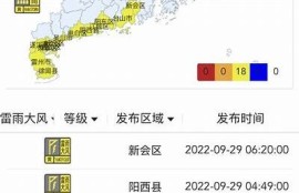 广州天气实时更新—抖阴app下载与使用指南