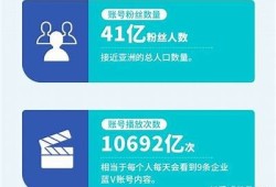 当前抖阴是否仍在运营？最新情况详解与调查