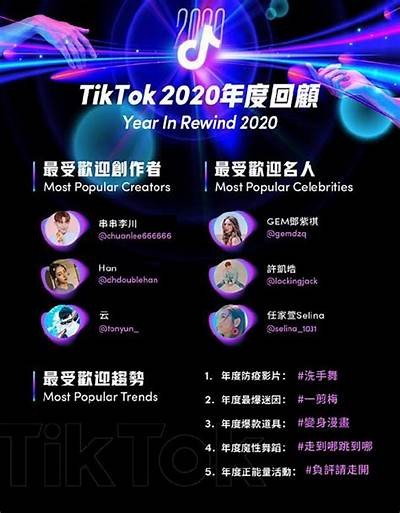 最新抖音世界记录大全：人气难题与最佳创意瞬间