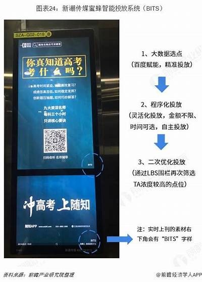 麻豆公司传媒：引领数字营销新动向，助力品牌腾飞