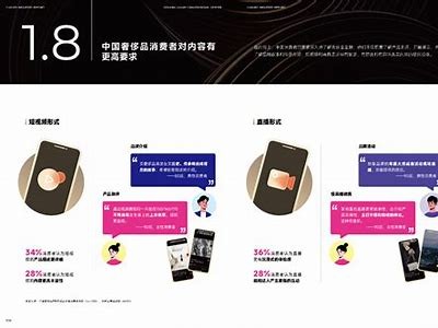 提升身心灵智慧：抖音热销阴瑜伽视频分享