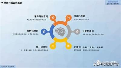 揭秘抖阴pear：如何在短视频平台达成目标快速盈利