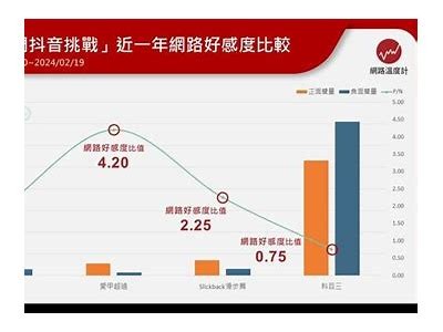 抖阴厉害了！探索2023年短视频平台的崛起与影响力研究