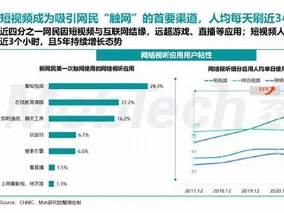 2023年国产抖阴视频全集分享 - 热门短视频平台推荐