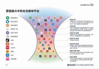 抖阴视频的内容及其在社交媒体上的影响调查