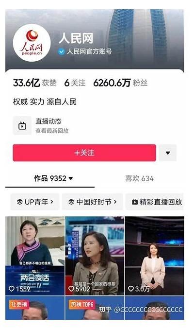 国际抖音优化策略：提升品牌曝光和用户互动的最佳实践